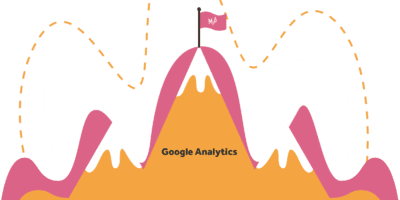 Usando todas as funcionalidades do Google Analytics 4