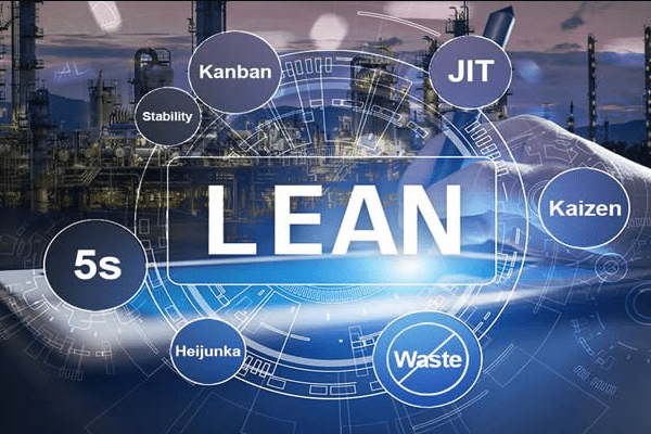 Lean Manufacturing - Otimização dos Processos para Aumento da Produtividade e Redução de Desperdícios