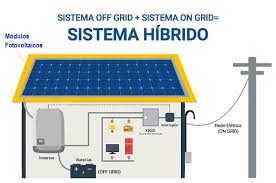 Sistemas Híbridos Fotovoltaicos: O Futuro da Autonomia Energética