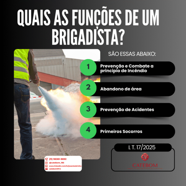 Solicitação e Renovação de CLCB e AVCB