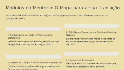 Foco e Reposicionamento Profissional