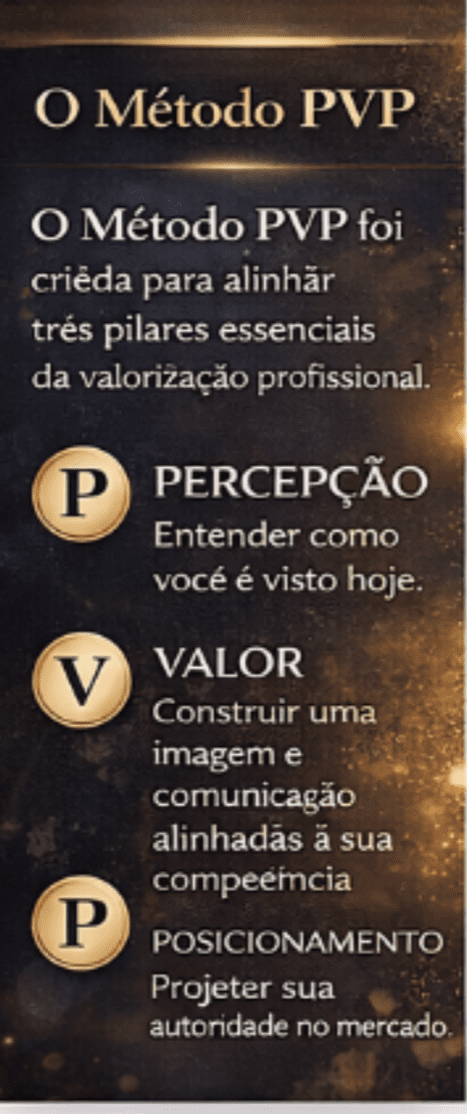 Imagem pessoal estratégica e intencional para gerar valor e posicionamento no digital