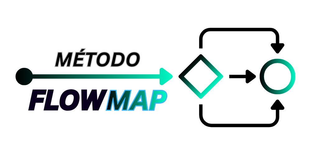 Método FlowMap