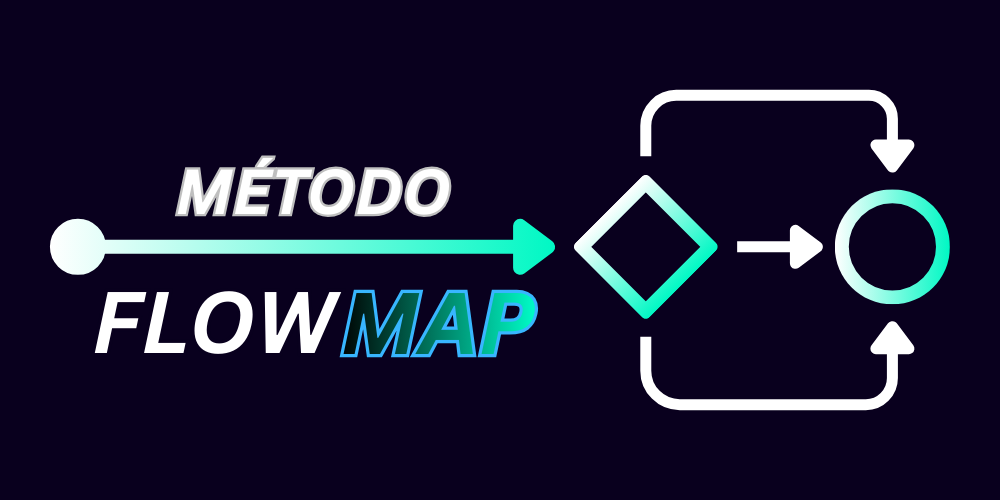 Excelência Operacional na Prática: Com o Método FLOWMAP