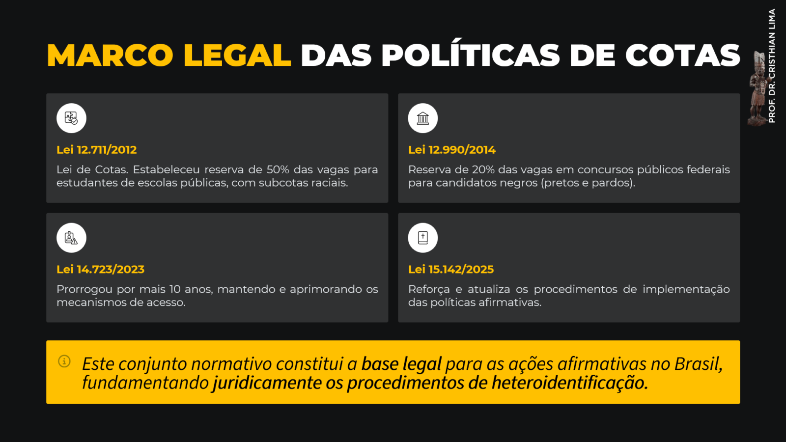 Formação para Membros de Bancas de Heteroidentificação — Guia completo para atuação em comissões de verificação do direito ao acesso às políticas de ações afirmativas de reserva de vagas nas Universidades e Institutos Federais do Brasil