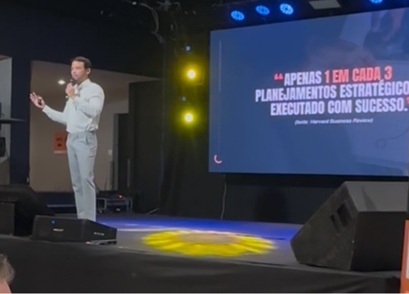 Capacidade organizacional: por que algumas empresas planejam e outras realmente executam?