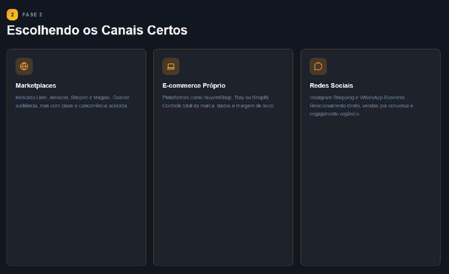 Como Levar Seu Negócio Físico para o Mundo Online com Eficiência e Estratégia