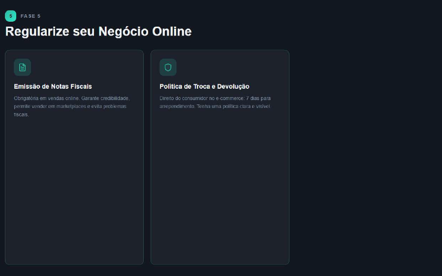 Como Levar Seu Negócio Físico para o Mundo Online com Eficiência e Estratégia