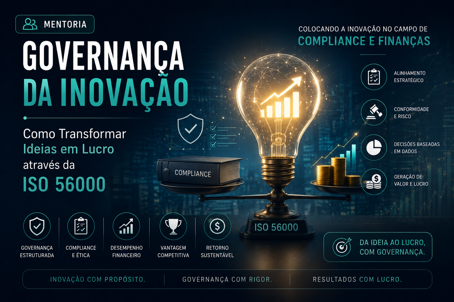 Governança da Inovação: Como Transformar Ideias em Lucro através da ISO 56000 - colocando a inovação no campo do "compliance e finanças"