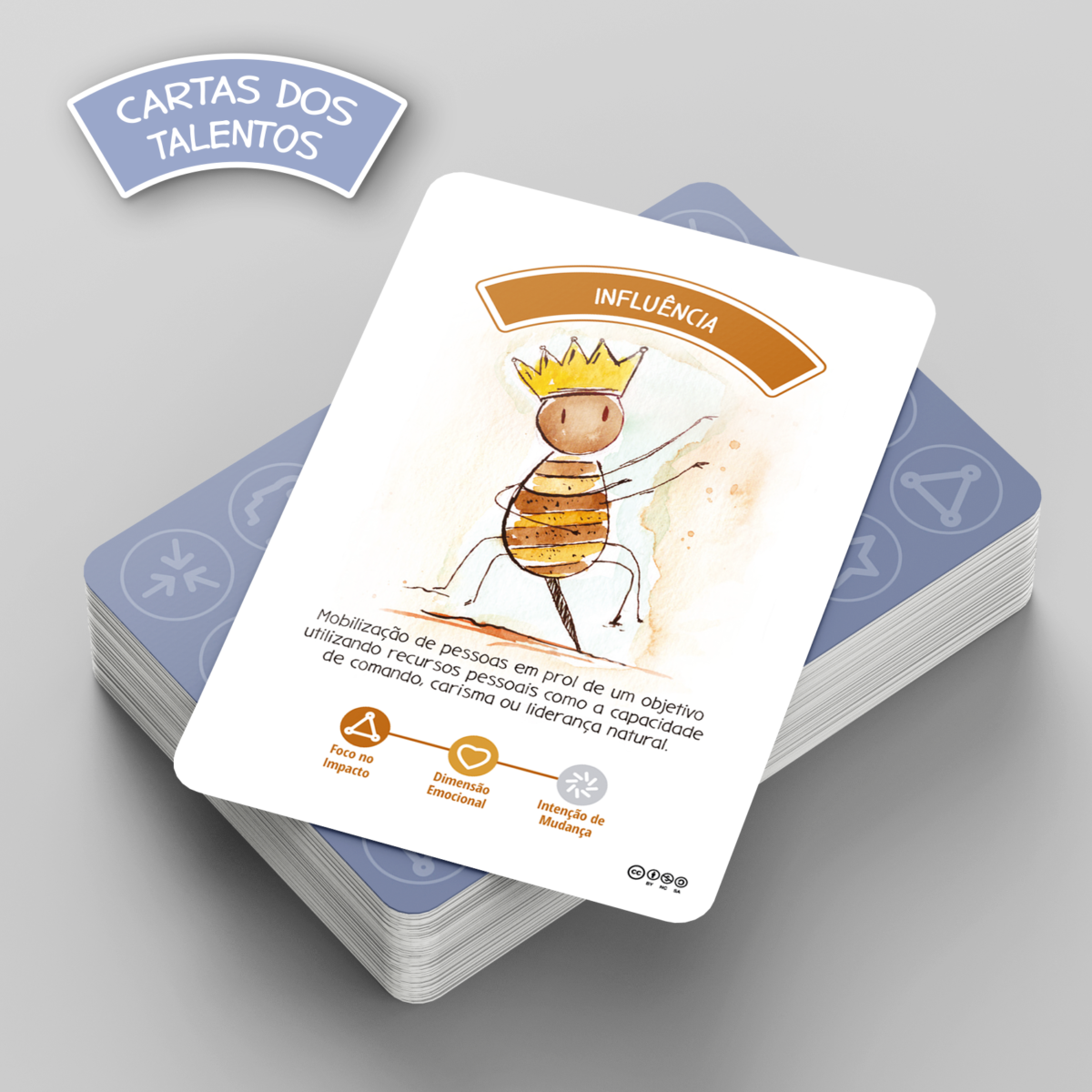 Oficina de Design de Talentos