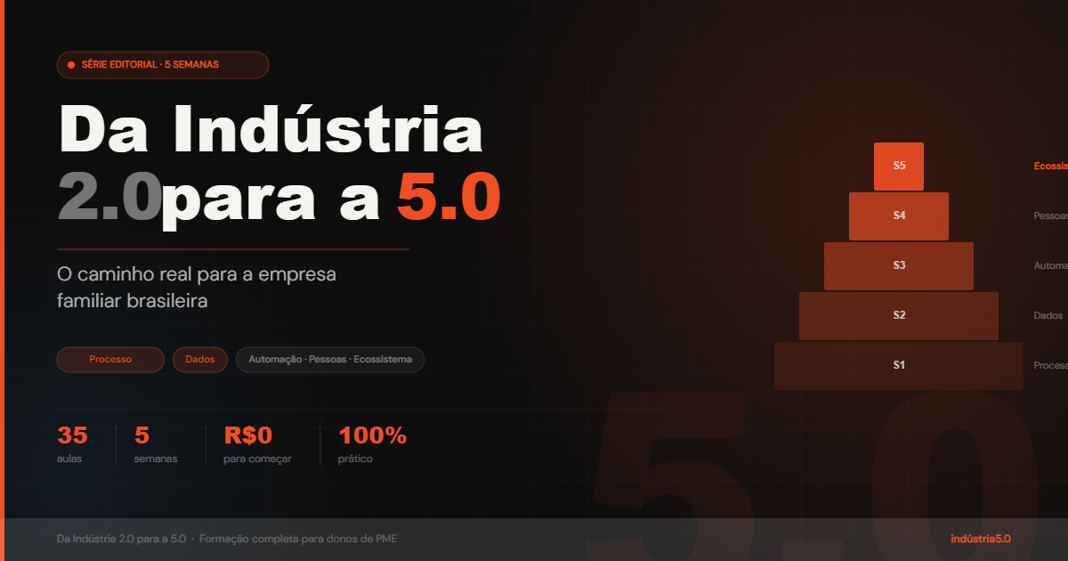 Da indústria 2.0 para a 5.0