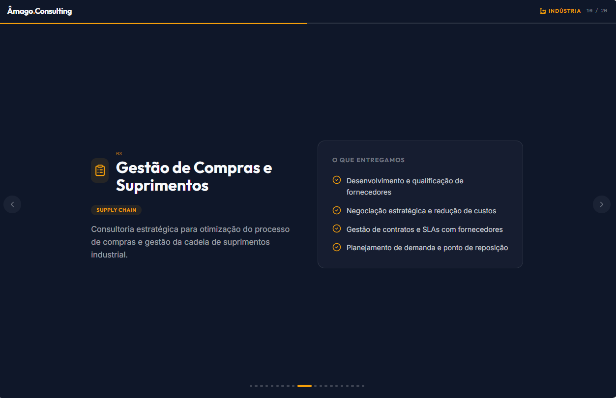 Consultoria Empresarial - Logistica, Industria e Varejo