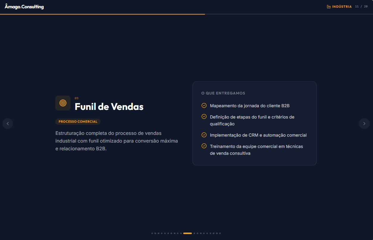Consultoria Empresarial - Logistica, Industria e Varejo