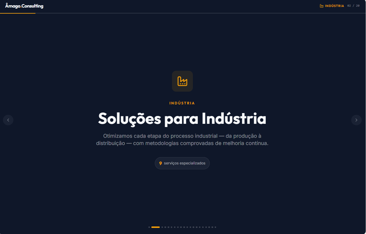Consultoria Empresarial - Logistica, Industria e Varejo