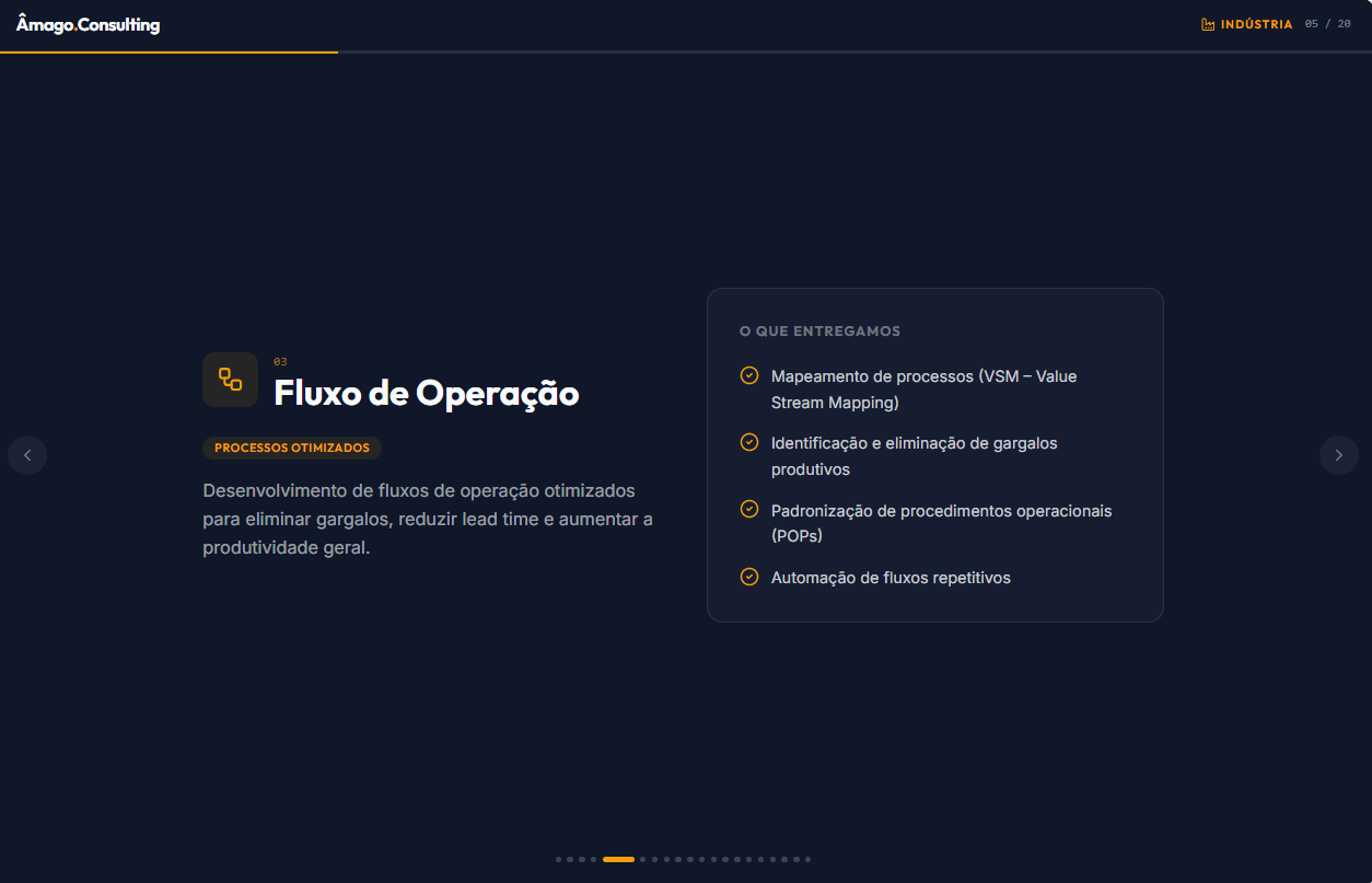 Consultoria Empresarial - Logistica, Industria e Varejo