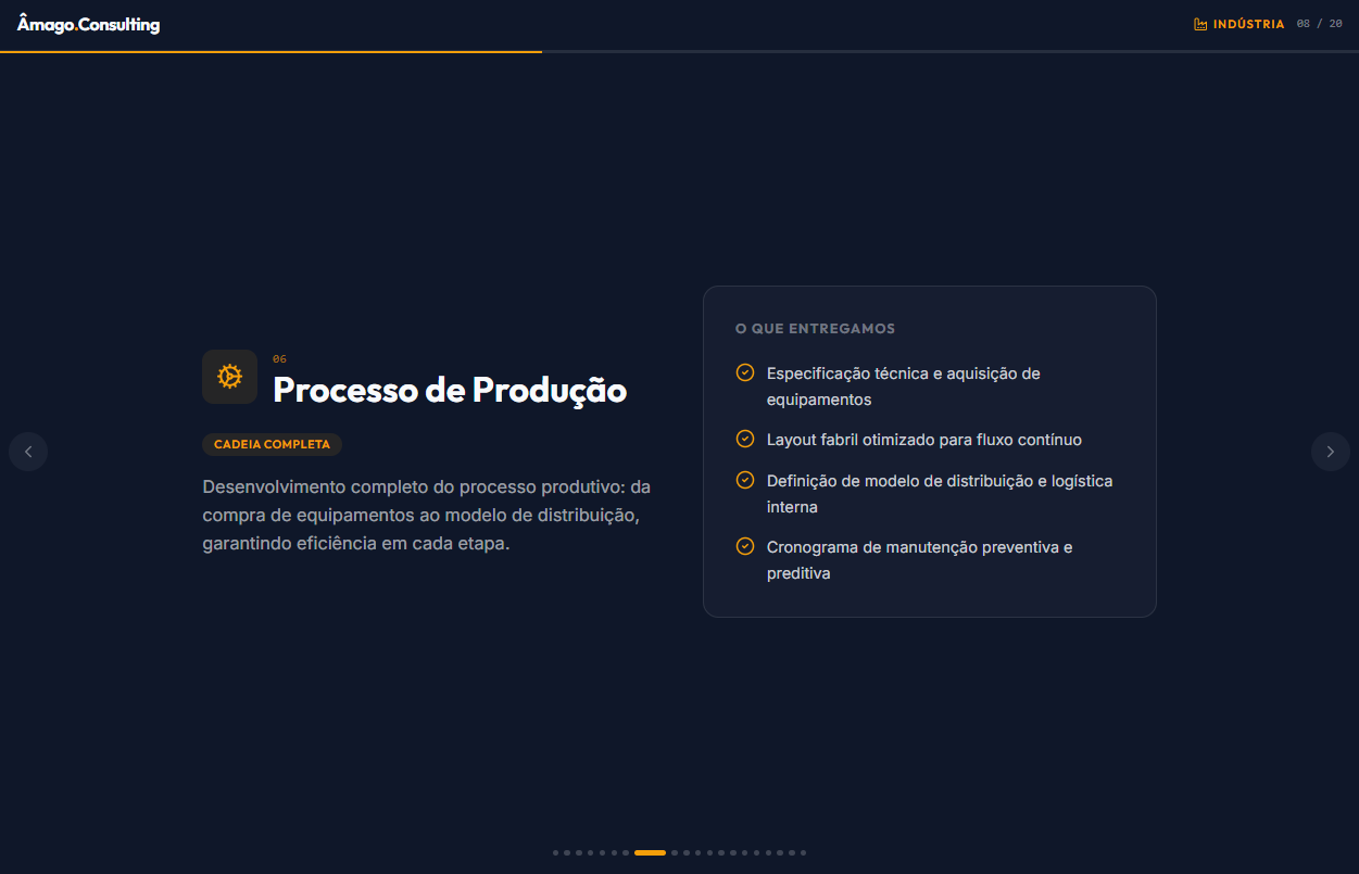 Consultoria Empresarial - Logistica, Industria e Varejo