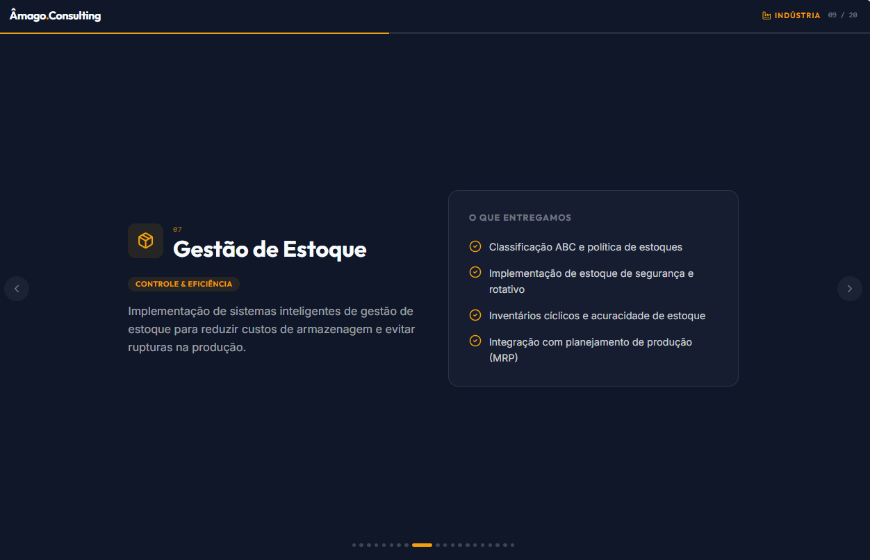 Consultoria Empresarial - Logistica, Industria e Varejo