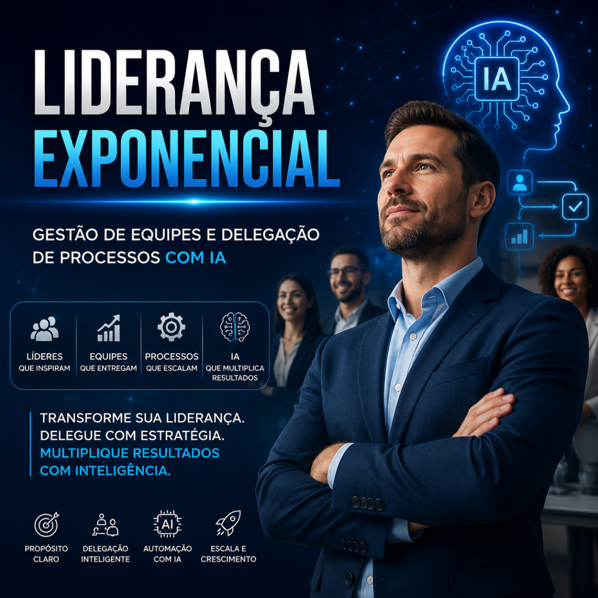 Liderança Exponencial: Gestão de Equipes e Delegação de Processos com IA