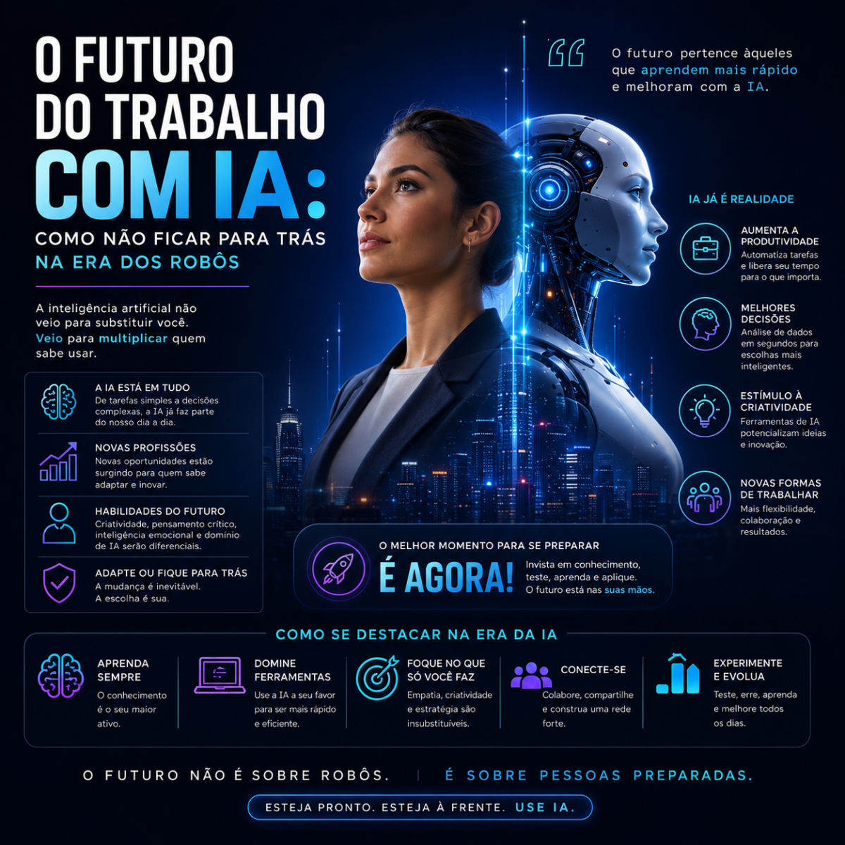 O Futuro do Trabalho com IA: Como Não Ficar para Trás na Era dos Robôs