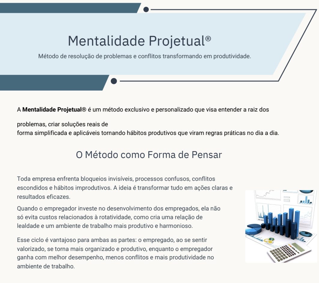 Mentalidade Projetual