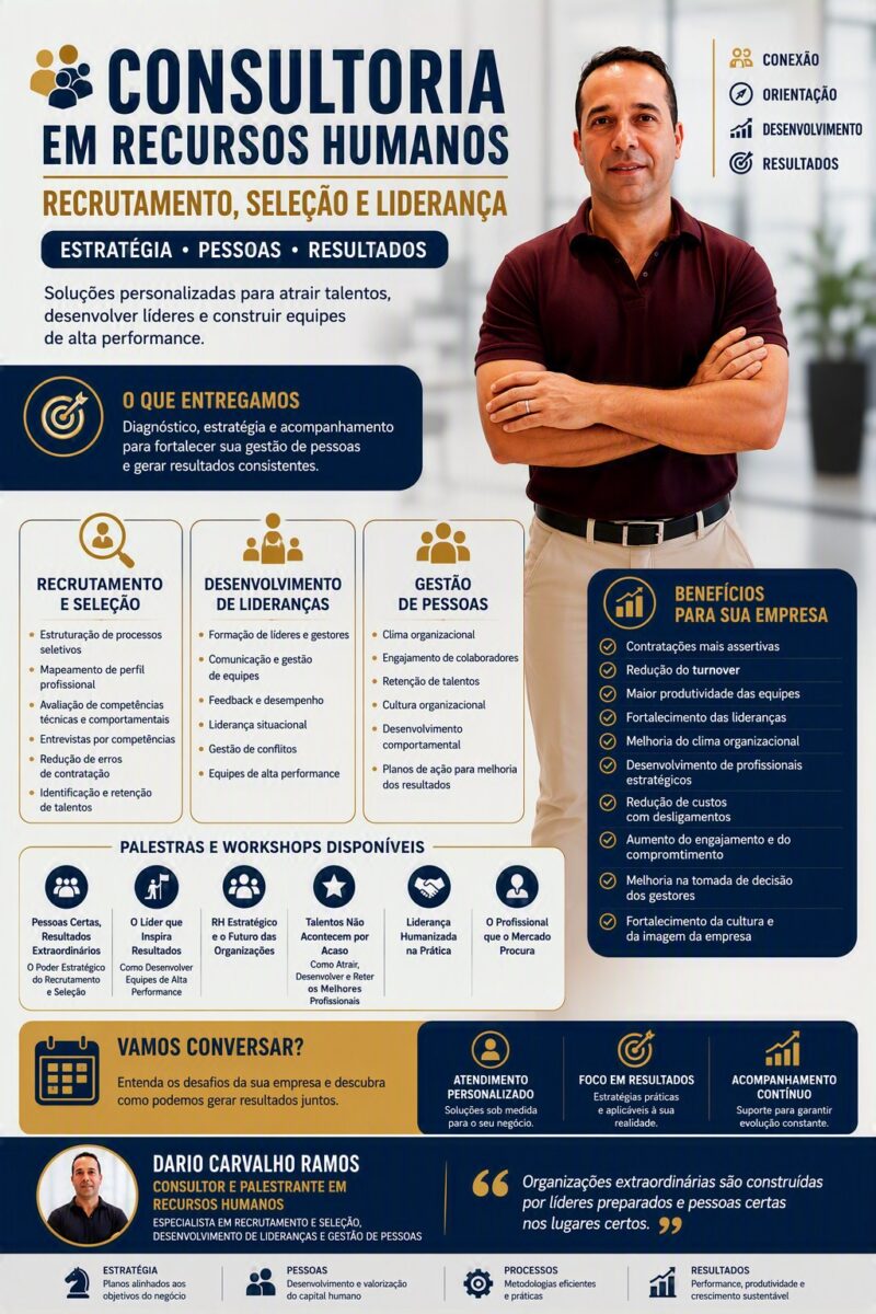 RH Estratégico: Como Atrair Talentos, Desenvolver Líderes e Gerar Resultados