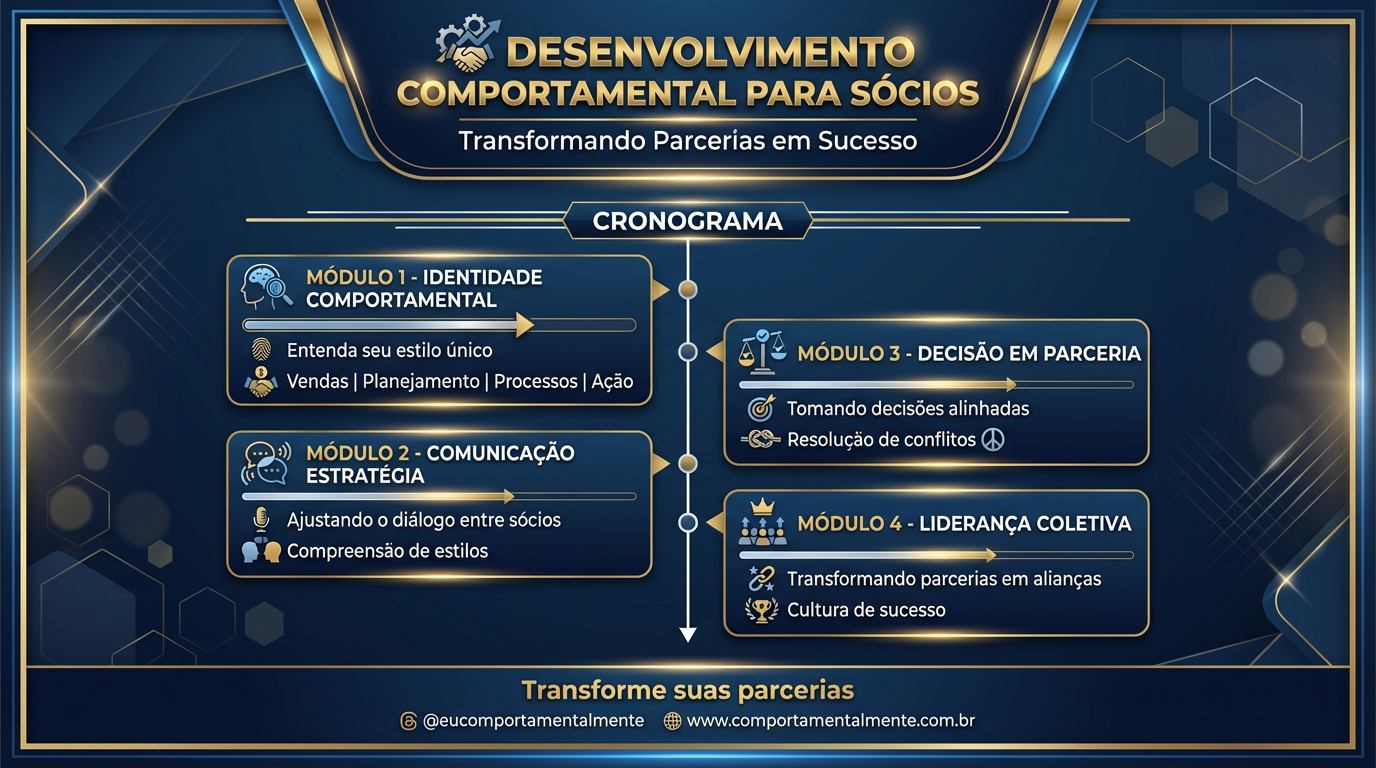 Comportamental