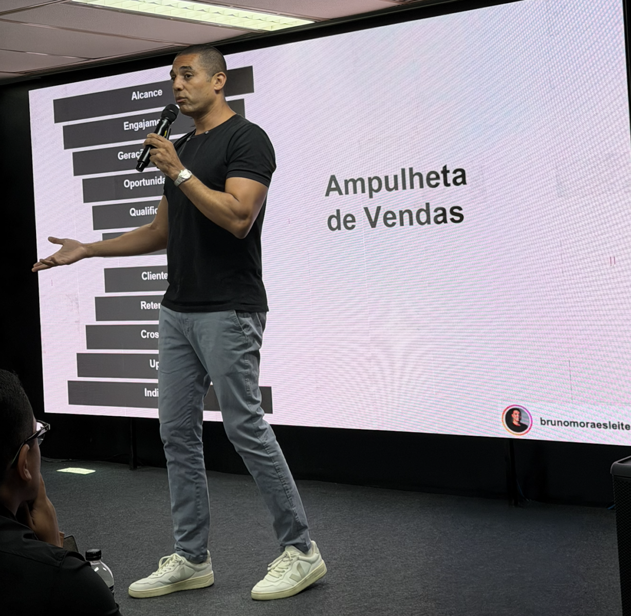 Do zero a 100 franquias - Como escalar seus negócios
