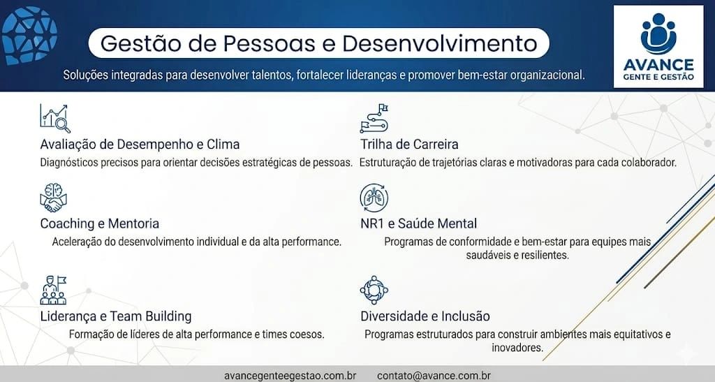 Gestão e Desenvolvimento