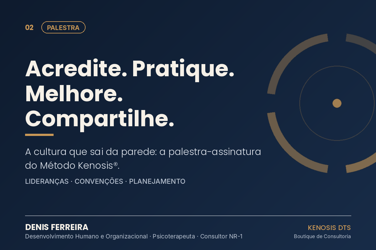 Diagnóstico de Cultura Organizacional (Método Kenosis®)